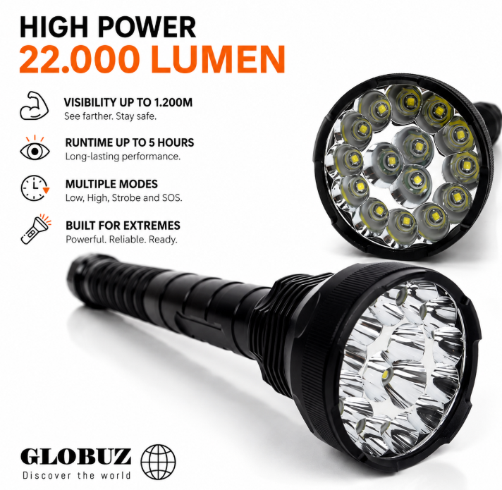 LightHunter 22K 22000 Lumen Stick flashlight